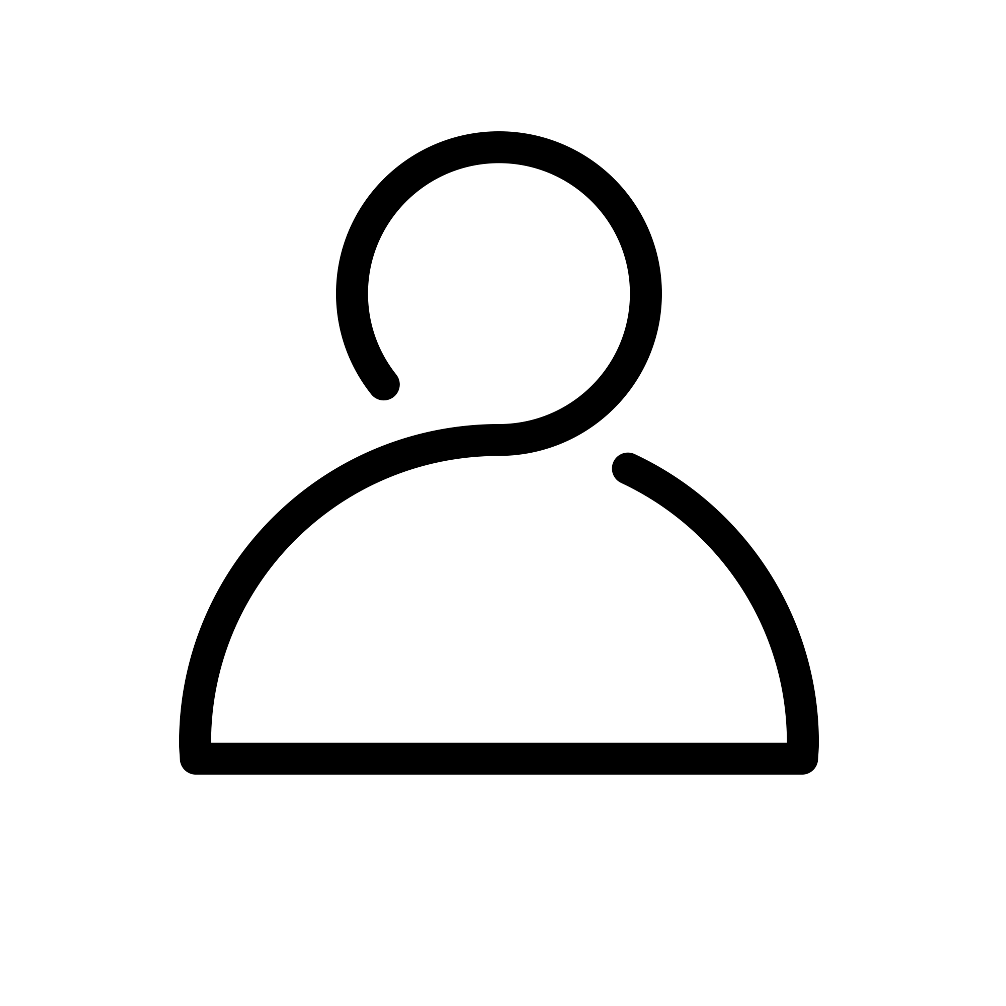Kontakt telefon